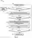 Fig. 03 - Validating the operation of a transducer and an audio signal path