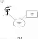 Fig. 02 - Head-related transfer function personalization using simulation