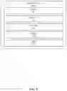 Fig. 06 - Tracking device operation in risk-classified zone