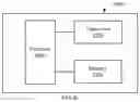 Fig. 08 - Positioning method and device