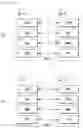 Fig. 07 - Method and apparatus for performing prose communication in a wireless communication system