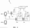 Fig. 02 - Elevator service requesting based on social media application module