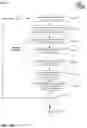 Fig. 63 - Systems and methods for processor-based learning of user-specific uses of user's portable items