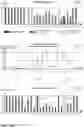 Fig. 74 - Systems and methods for processor-based learning of user-specific uses of user's portable items