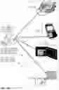 Fig. 82 - Systems and methods for processor-based learning of user-specific uses of user's portable items