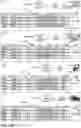 Fig. 83 - Systems and methods for processor-based learning of user-specific uses of user's portable items