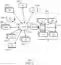 Fig. 04 - Decentralized data storage and processing for IoT devices