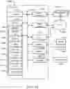 Fig. 33 - Decentralized data storage and processing for IoT devices