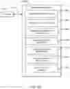 Fig. 40 - Decentralized data storage and processing for IoT devices