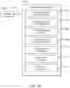 Fig. 45 - Decentralized data storage and processing for IoT devices