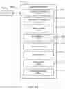 Fig. 52 - Decentralized data storage and processing for IoT devices