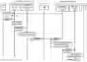 Fig. 01 - Audio communications via a low energy wireless link