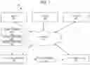 Fig. 02 - System and method for mobile and distributed cloud-centric detection of unmanned systems
