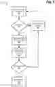 Fig. 06 - Systems and methods for web-based communications consolidation