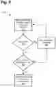 Fig. 08 - Systems and methods for web-based communications consolidation