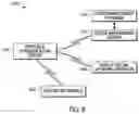 Fig. 06 - Automatic device fulfillment configuration