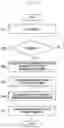 Fig. 09 - Method and system for downloading and installing UICC terminal profile on a terminal from a profile manager