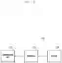 Fig. 17 - Method and system for downloading and installing UICC terminal profile on a terminal from a profile manager