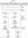 Fig. 04 - Security protection method and apparatus in wireless communication system