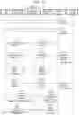Fig. 06 - Security protection method and apparatus in wireless communication system
