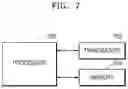 Fig. 08 - Security protection method and apparatus in wireless communication system