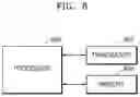 Fig. 09 - Security protection method and apparatus in wireless communication system