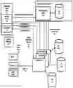 Fig. 01 - Anonymous authentication and remote wireless token access