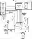 Fig. 02 - Anonymous authentication and remote wireless token access