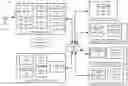 Fig. 01 - Secure communication of access information via mobile devices