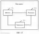 Fig. 10 - Downlink control information processing method and apparatus