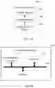 Fig. 09 - Network slice management method, management unit, and system