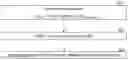 Fig. 01 - Measurement period scaling based on device capabilities for simultaneous measurements