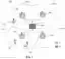 Fig. 02 - Methods, devices, and systems for supporting wireless roaming