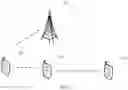Fig. 02 - Relay determining method and apparatus