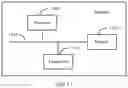Fig. 09 - Relay determining method and apparatus