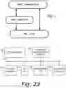 Fig. 02 - Apparatus and method for acquisition of periodically broadcasted system information in wireless communication