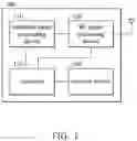 Fig. 02 - User equipment and method for handling network feature capabilities