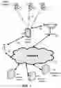 Fig. 02 - Aligning GNSS location determination with wireless wide area network paging slots