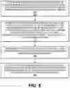 Fig. 06 - Systems and methods for providing communications with an improved network frame structure architecture within wireless sensor networks