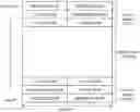 Fig. 01 - Method for executing power control and user equipment