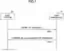 Fig. 07 - User apparatus, and preamble transmission method