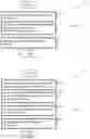 Fig. 06 - Methods and arrangements for frame transmissions