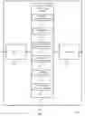 Fig. 07 - Capability and coverage determination for multimedia broadcast multicast service