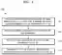 Fig. 02 - Methods, base station, UE and computer medium for transmitting data, HARQ-ACK, and OFDM symbols