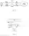 Fig. 02 - Methods and apparatuses for configuring radio terminal with numerology of second RAT via first RAT