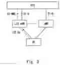 Fig. 03 - Methods and apparatuses for configuring radio terminal with numerology of second RAT via first RAT