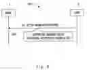 Fig. 06 - Methods and apparatuses for configuring radio terminal with numerology of second RAT via first RAT