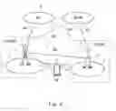 Fig. 08 - Methods and apparatuses for configuring radio terminal with numerology of second RAT via first RAT