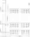 Fig. 09 - Physical broadcast channel design