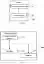 Fig. 08 - Communication method, network device and terminal